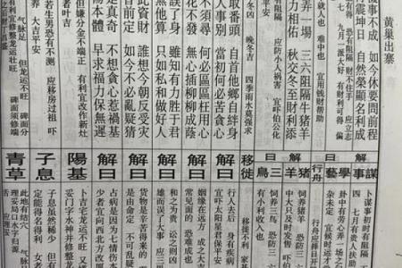玄天上帝灵签解四十签