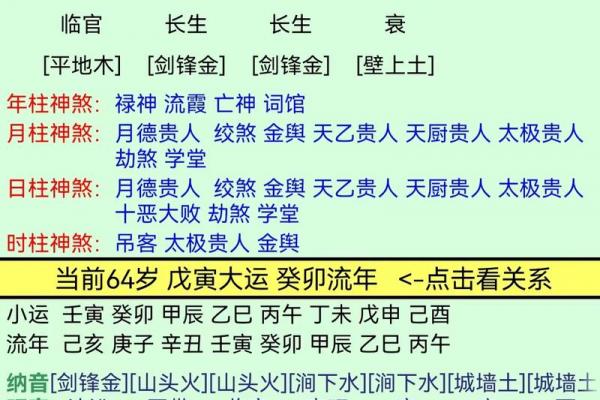 八字壬水日元分析：性格特点、事业、健康与婚姻