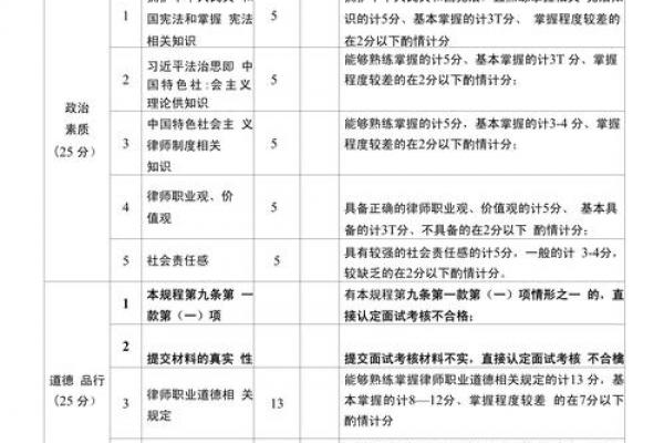 名字解析免费打分测试打分