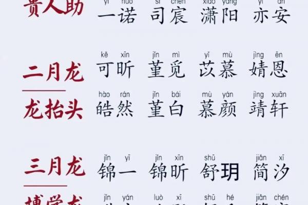 名字解析免费打分测试打分