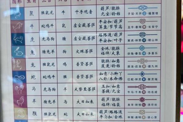 八字金多怎么样：会富有吗：避讳哪些