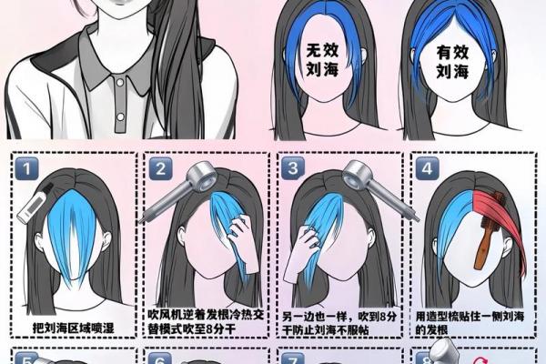 八字刘海怎么弄