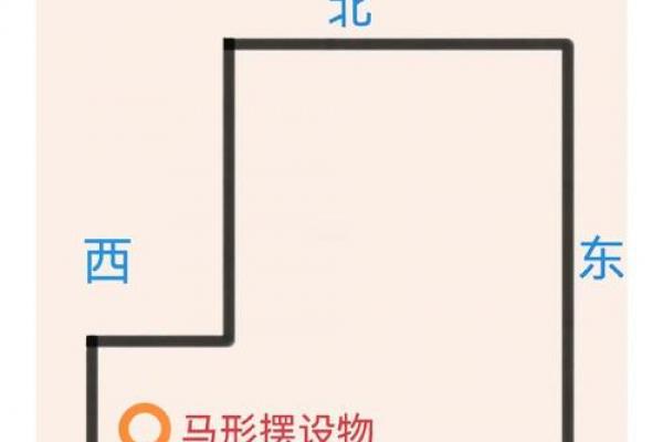 房子里的西南角风水禁忌