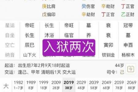 经常得罪人的八字 你的八字容易得罪人吗