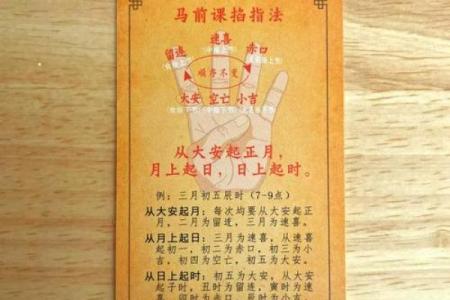 掐指算命的方法