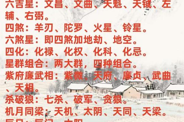 紫微斗数诸星落诸宫之：巨门星奴仆宫详解