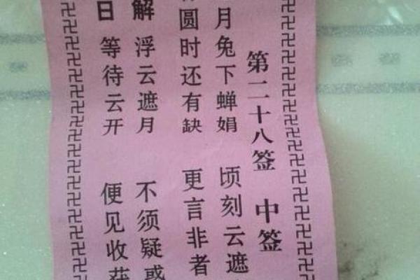 抽签算命文殊菩萨