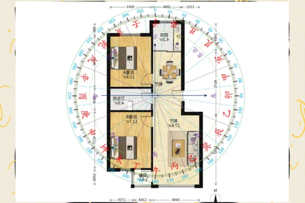 房子风水用什么看的最准 房子风水用什么看的最准