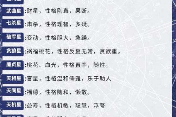 紫薇斗数星宿有哪些