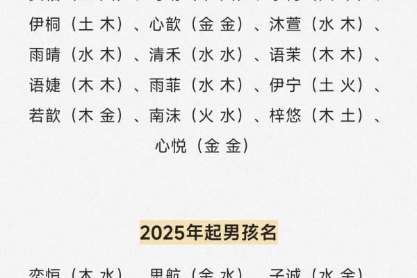 测名字五行免费测试,取名打分免费测试五行 测名字五行免费测试,取名打分免费测试五行