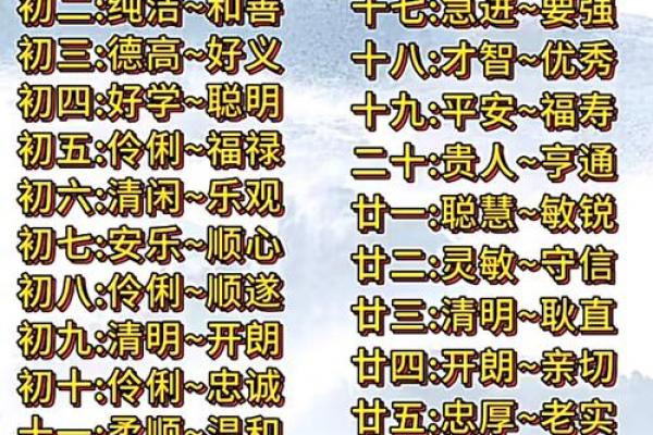 时祥智五行生辰八字取名字 时祥智五行生辰八字取名字