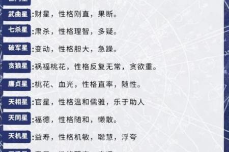 紫薇斗数星宿有哪些