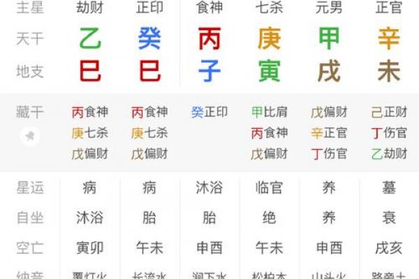 8字算命免费 8字算命免费