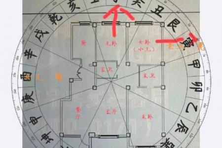 视频房子风水讲解图解