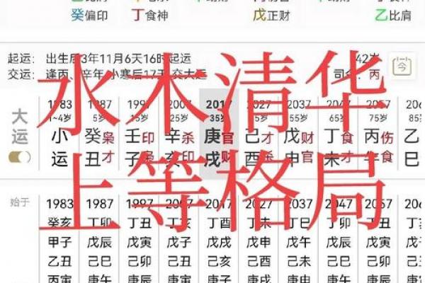 八字算命格局查询