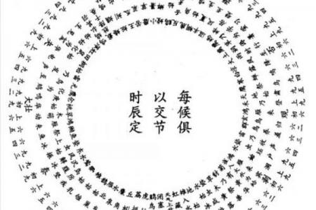 紫薇斗数梅花六易