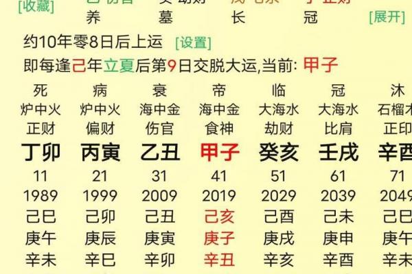 台湾八字算命网站 台湾八字算命网站
