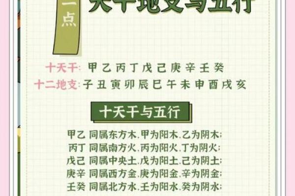 八字分数 八字分数