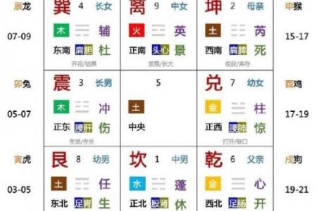 特朗普八字：木火通明三合局，大富大贵，官运坦荡