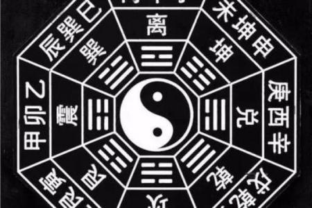 算命看你有几个前世今生